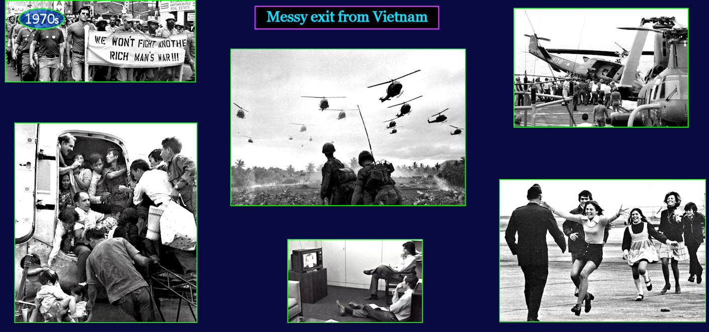 Withdrawal from Vietnam, 1970s map